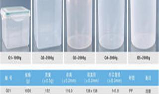 洗衣液全自动生产设备一套价格 塑料瓶生产设备厂家